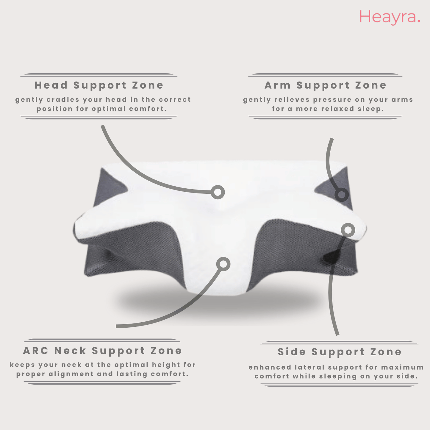 Heayra Orthopedic Neck Pillow